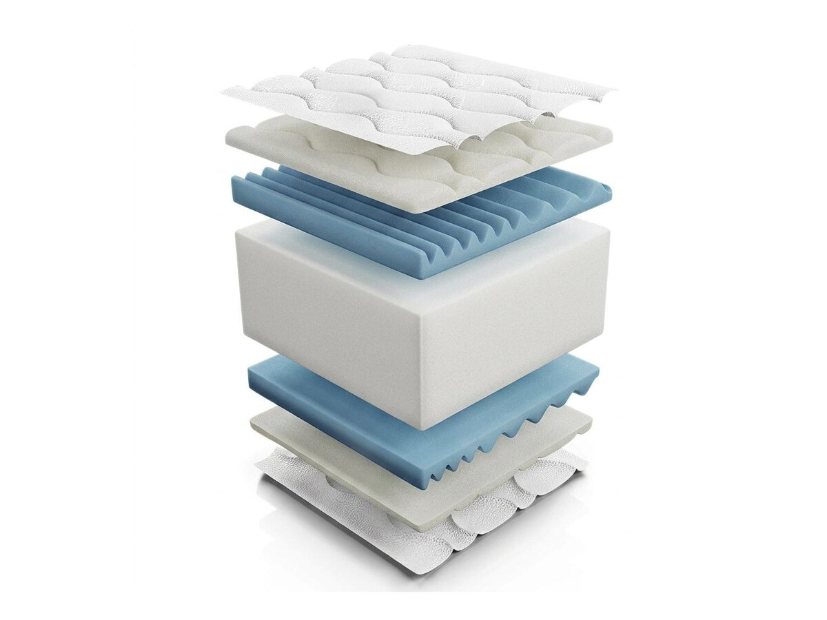 _unity.mattress_info: Dýna ComfiDream Flexi Gel