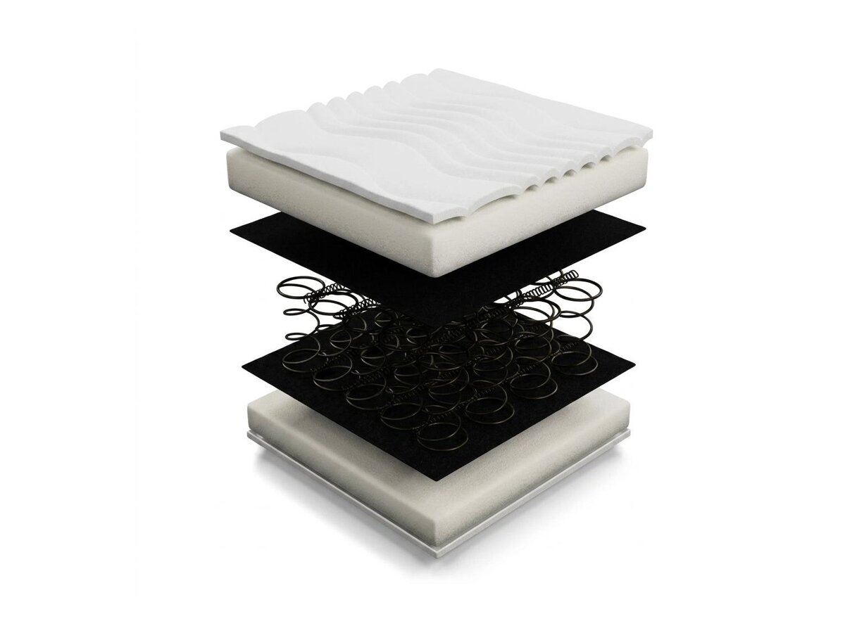 _unity.mattress_info: Dýna Leno