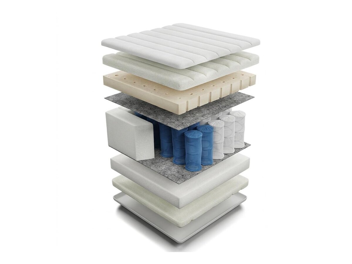 _unity.mattress_info: Dýna ComfiDream Latex