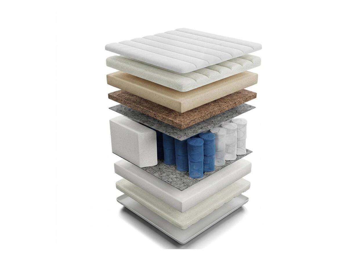 _unity.mattress_info: Dýna ComfiDream Thebest