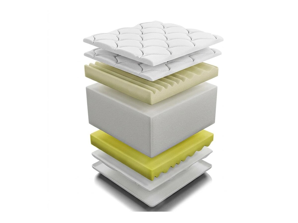 _unity.mattress_info: Dýna ComfiDream Visso