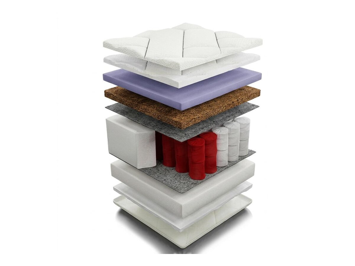 _unity.mattress_info: Dýna ComfiDream Perfecti