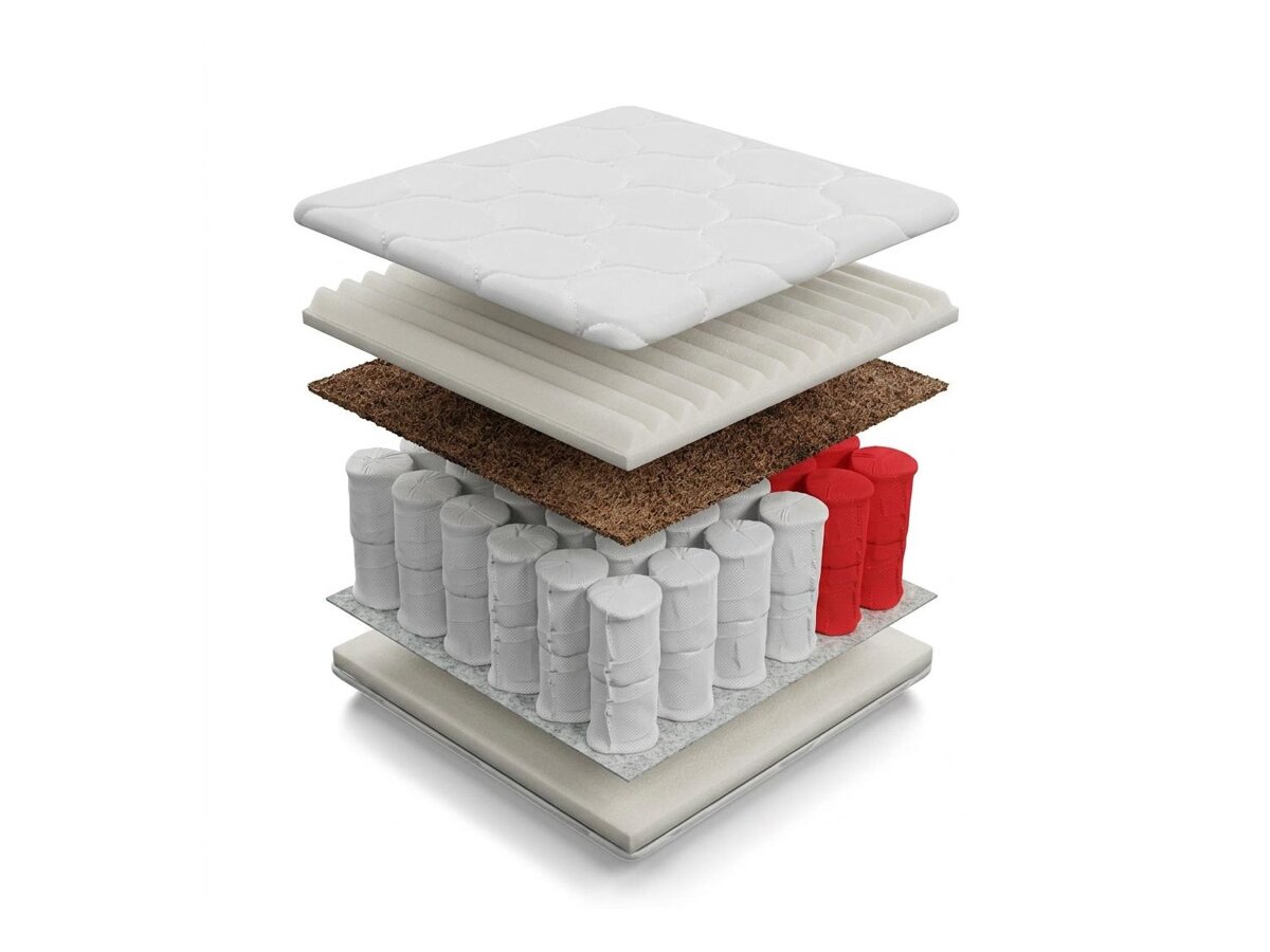 _unity.mattress_info: Dýna ComfiDream Natura