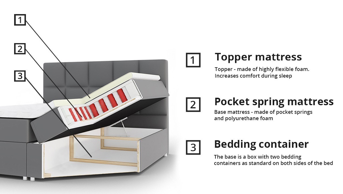 Continental-rúm Campania (Soft 029)