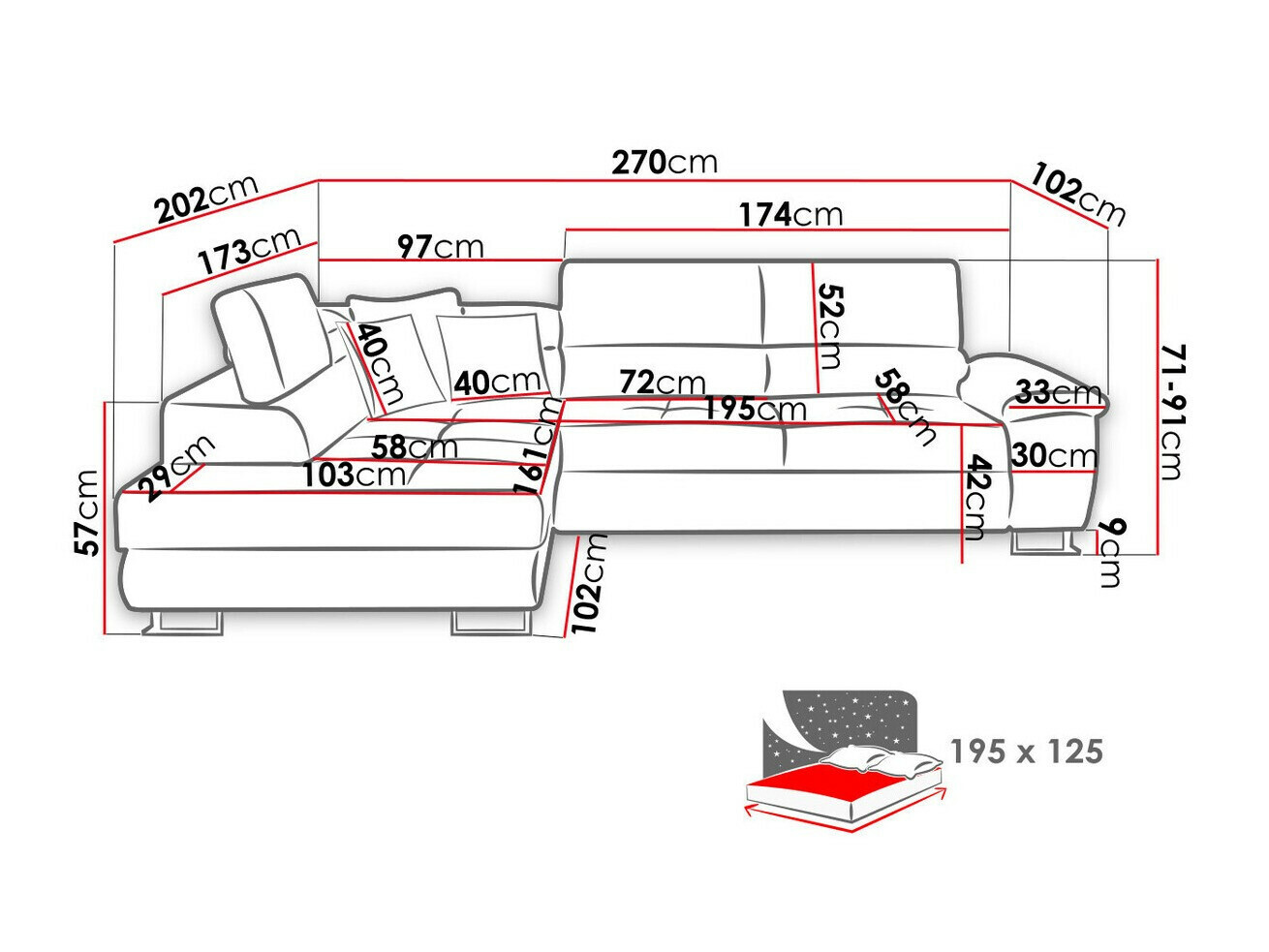 Horn­sófi Comfivo Ruta II (Matana 19 + Matana 17)