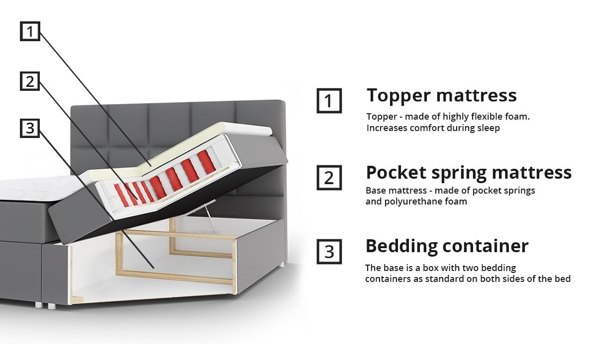 Continental-rúm Panis (Manila 04)