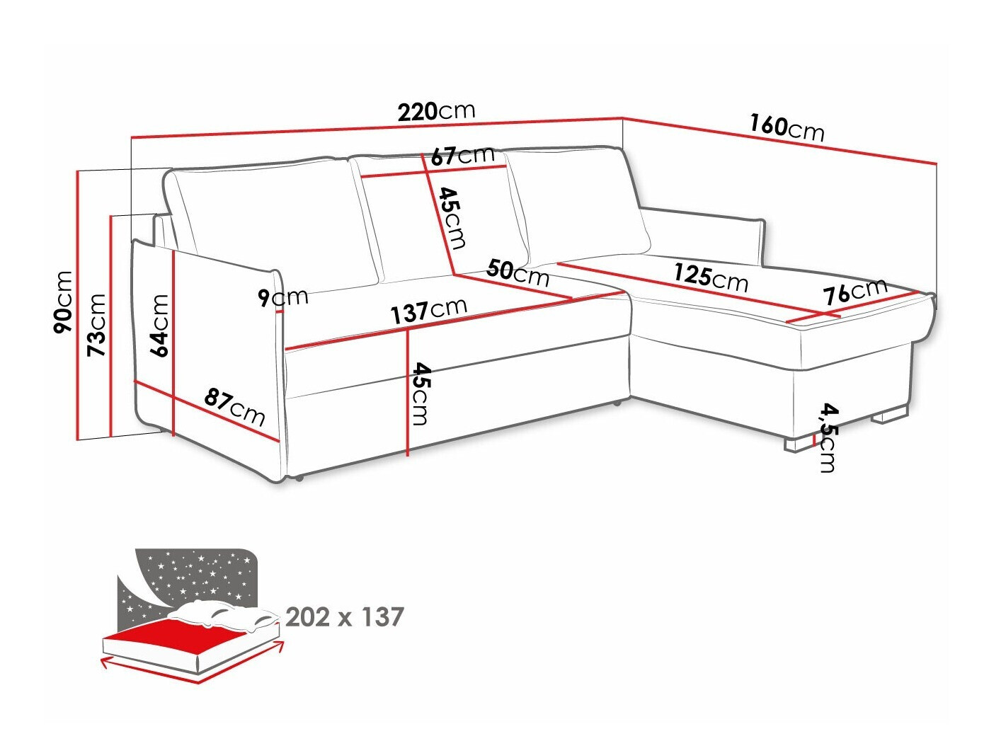 Horn­sófi Columbus 208 (Neve 03)