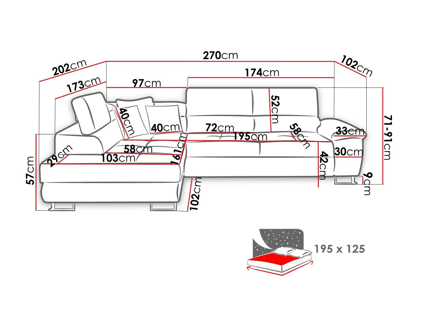 Horn­sófi Comfivo Ruta II (Kronos 19)