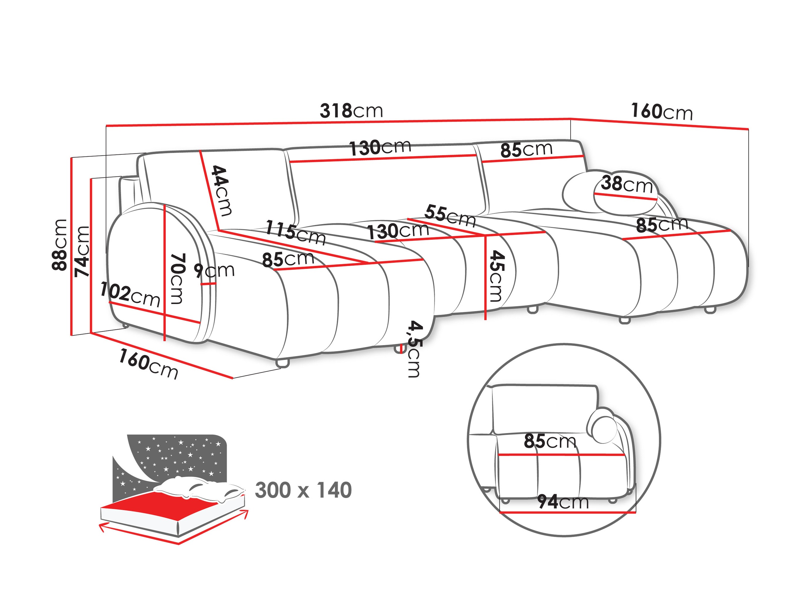 Horn­sófi Columbus 248 (Sereno 681)