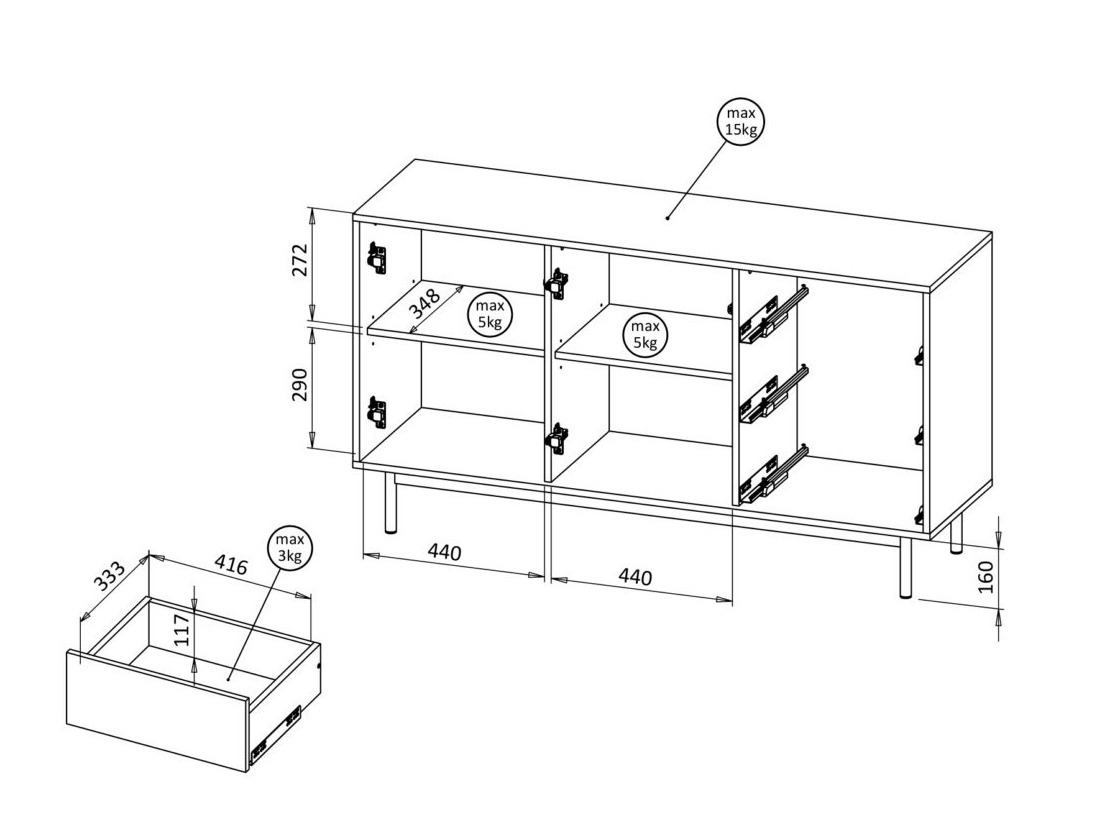 Stofusett Avimera 106
