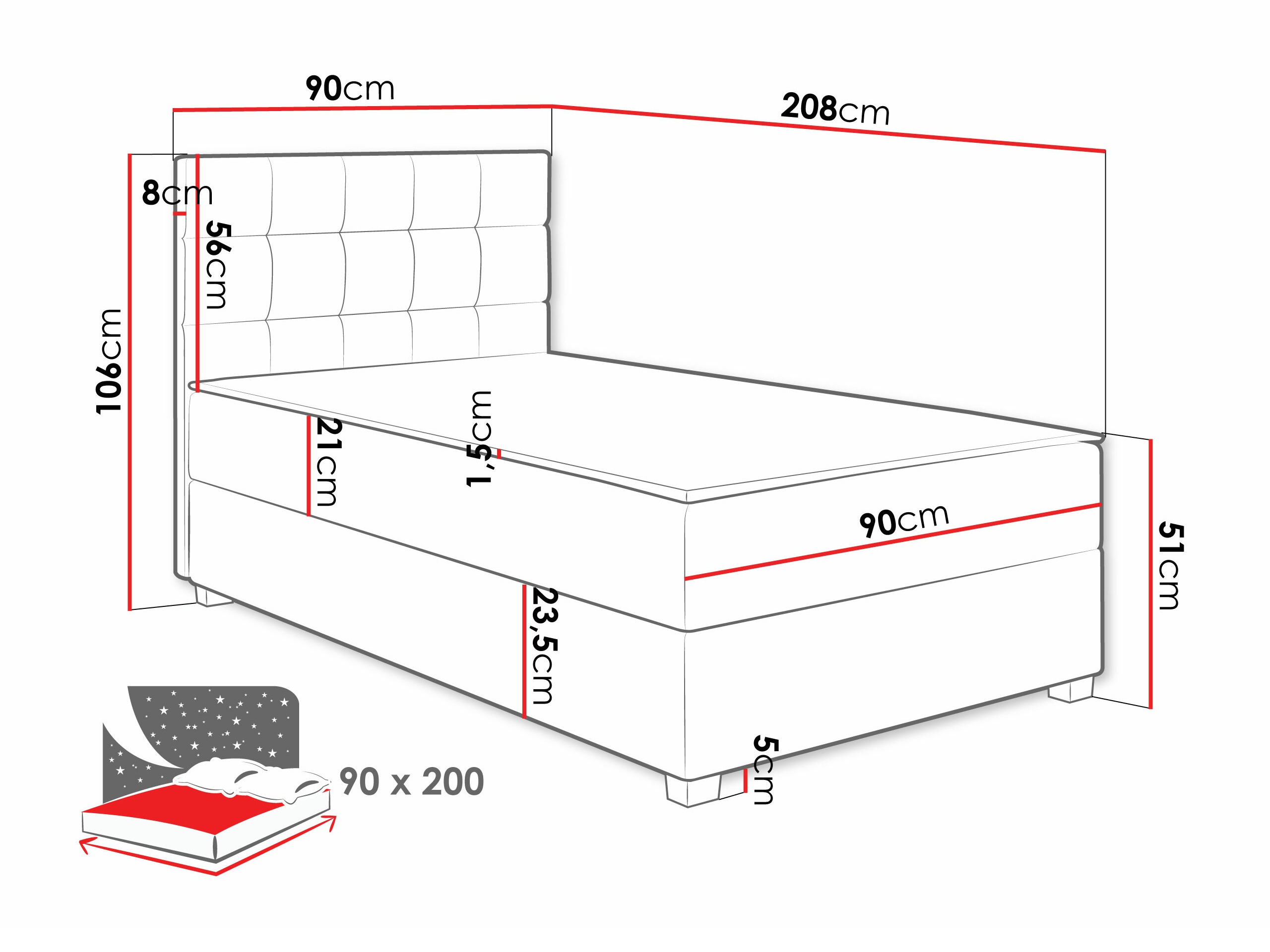 Continental-rúm Sanford 107 (Manila 14)