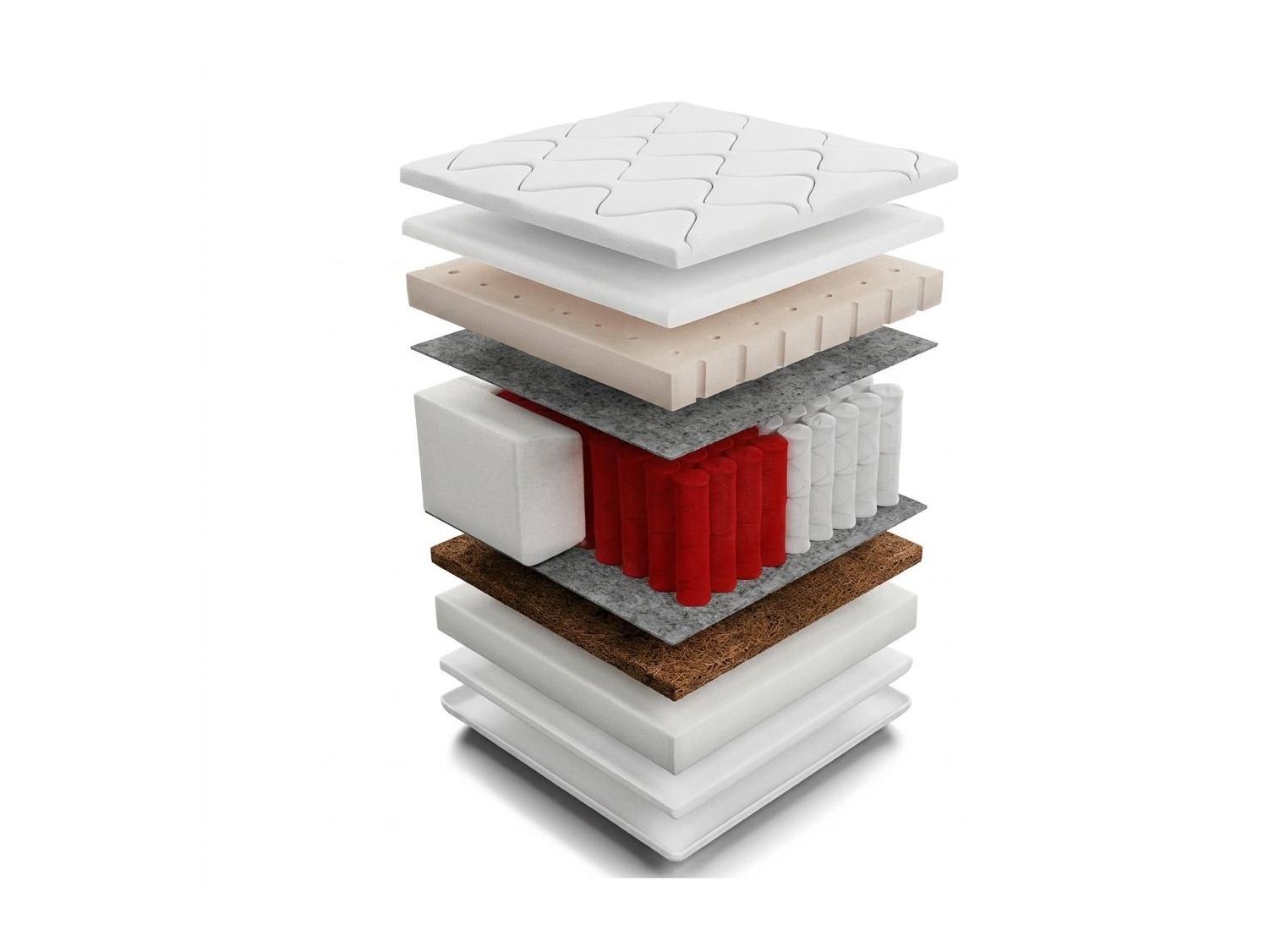 Dýna Grand Latex