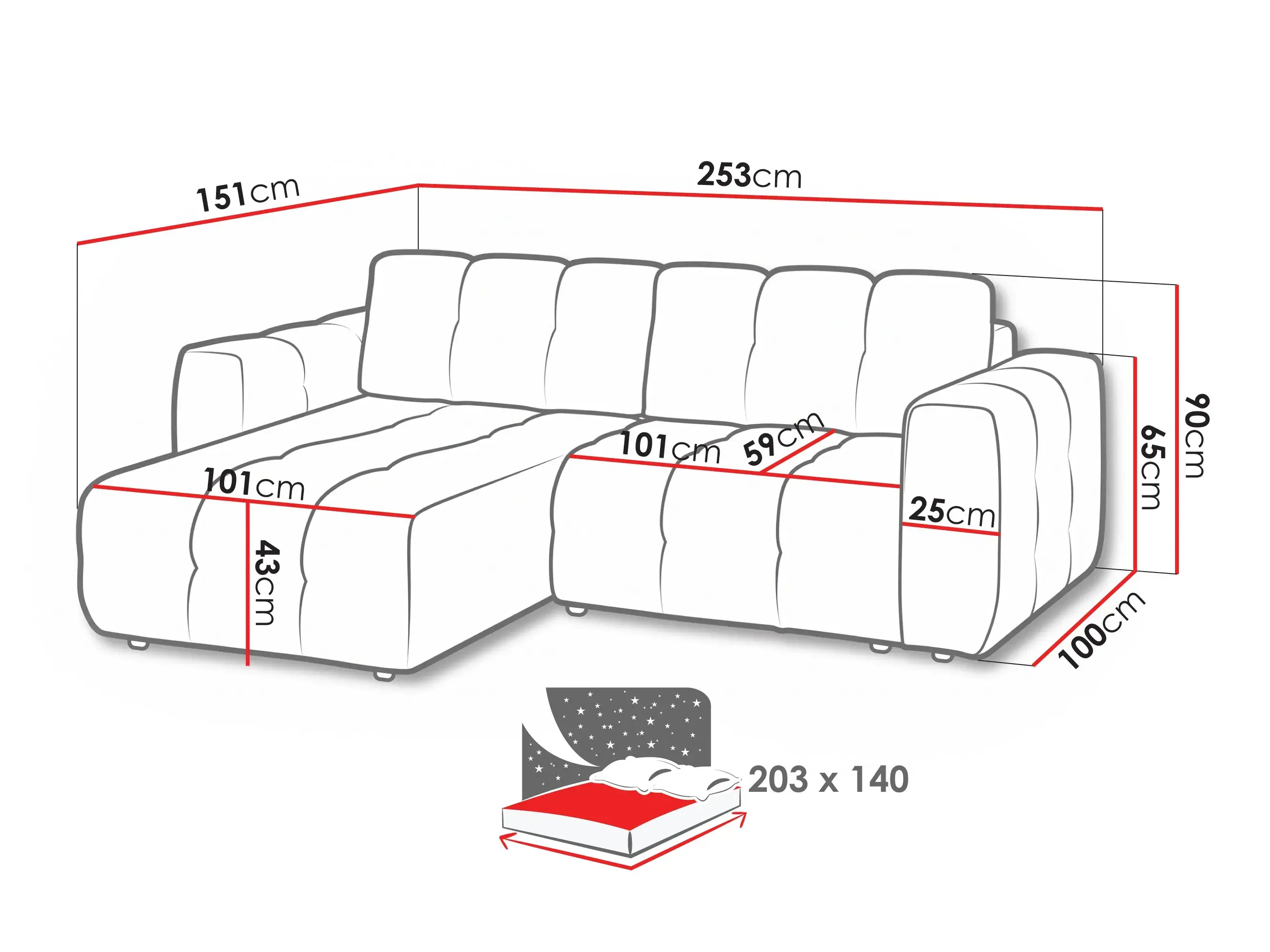 Horn­sófi Margate 129 (Raven 16)